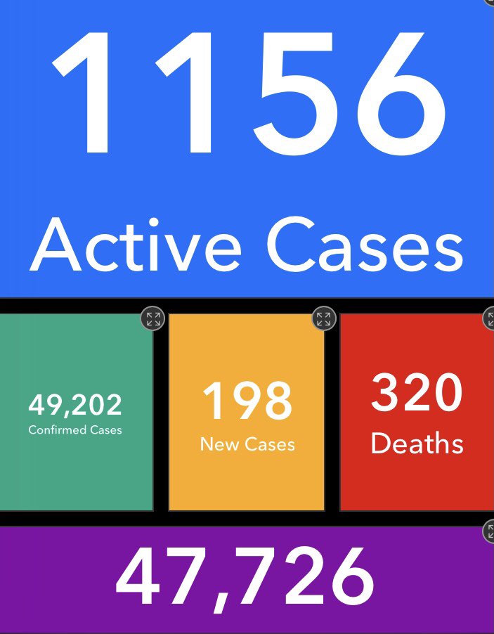 Ministry of Health, Ghana tweet media