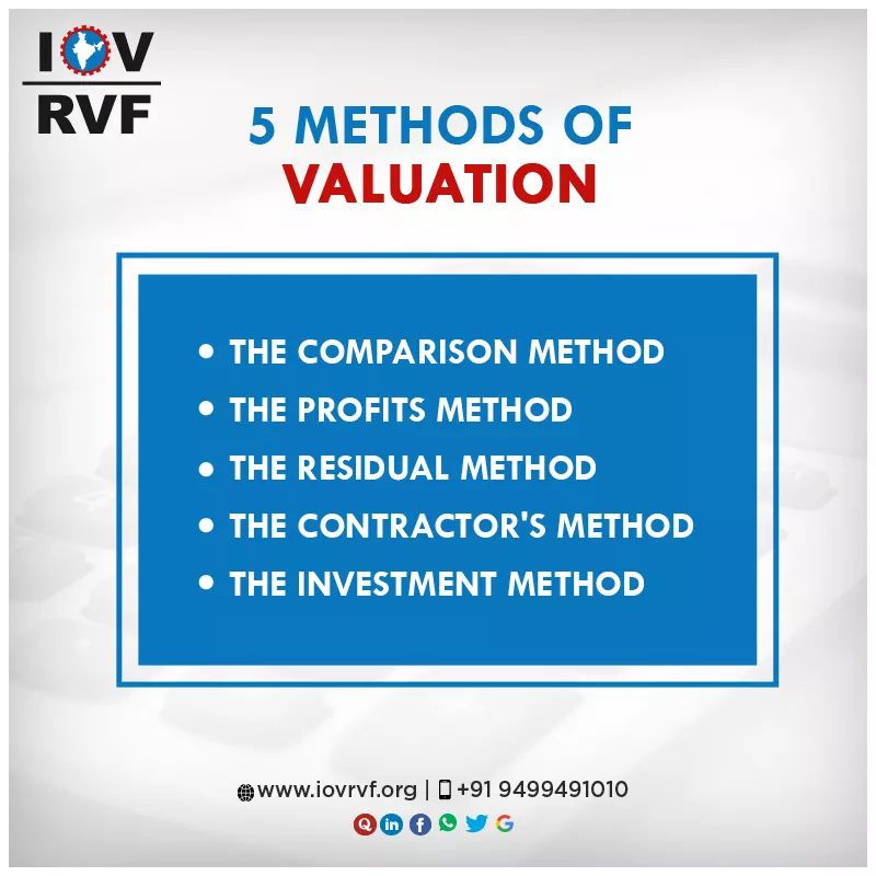IOVRVF's tweet photo. Were you aware of the different methods of valuation?
Here’s a quick revision.
#IOVRVF #IOVRegisteredValuersFoundation #IndianValuers #CharteredAccountants #CostManagementAccountants #FinancialValuation #RegisteredValuers #PlantandMachineryValuation #ValuersOfIndia https://t.co/nIEHxDfdKj