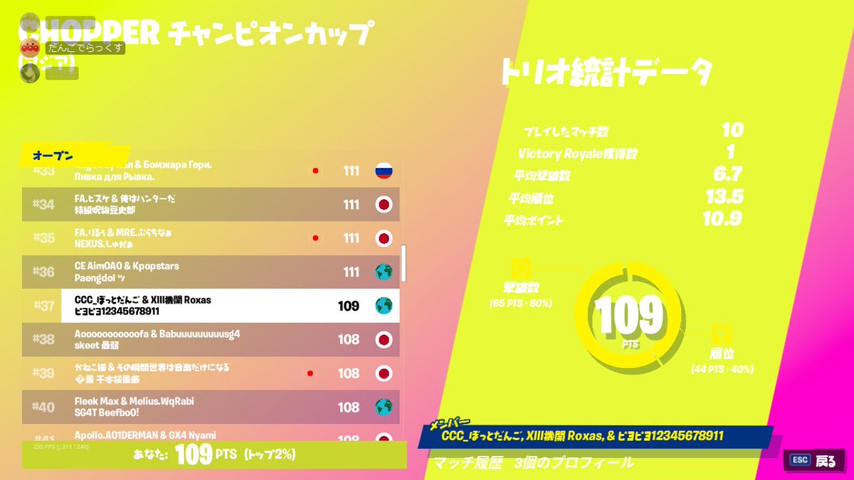 BOT_dango1's tweet photo. いっつもトリオアリーナでドゥームドメイン降りてる身内と全部ドゥームドメインおりた笑。
楽しかった！ https://t.co/gTjueTnsgn