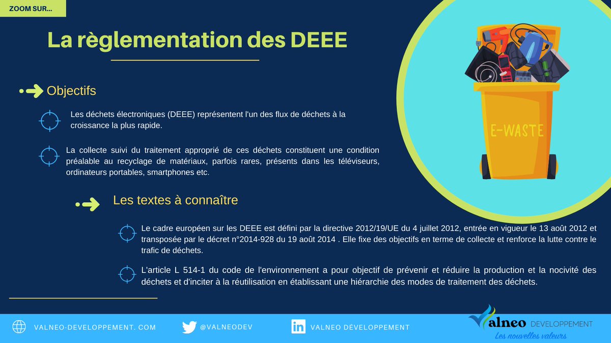 valneodev's tweet image. Aujourd'hui, ZOOM sur la règlementation des Déchets électriques et électroniques (DEEE). 

#TechForGood #Recycle  #Lesnouvellesvaleurs