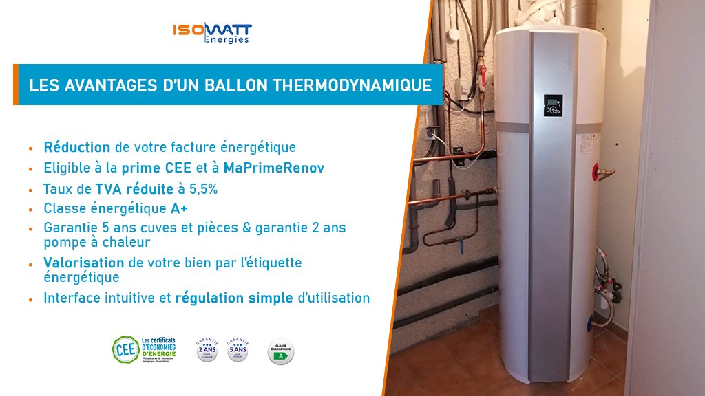 IsowattFr's tweet photo. Découvrez quels sont les avantages liés à l'installation d'un ballon thermodynamique dans votre logement !
Prêt à sauter le pas ? Contactez nos équipes sans plus tarder !
#Isowatt #BallonThermodynamique #EnergiesRenouvelables https://t.co/2UGgYjiEHU