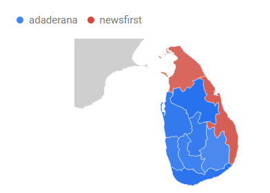 AOCSJW's tweet photo. AdaDerana vs Newsfirst. Source is Google analytics. https://t.co/eTjlPm1uHX