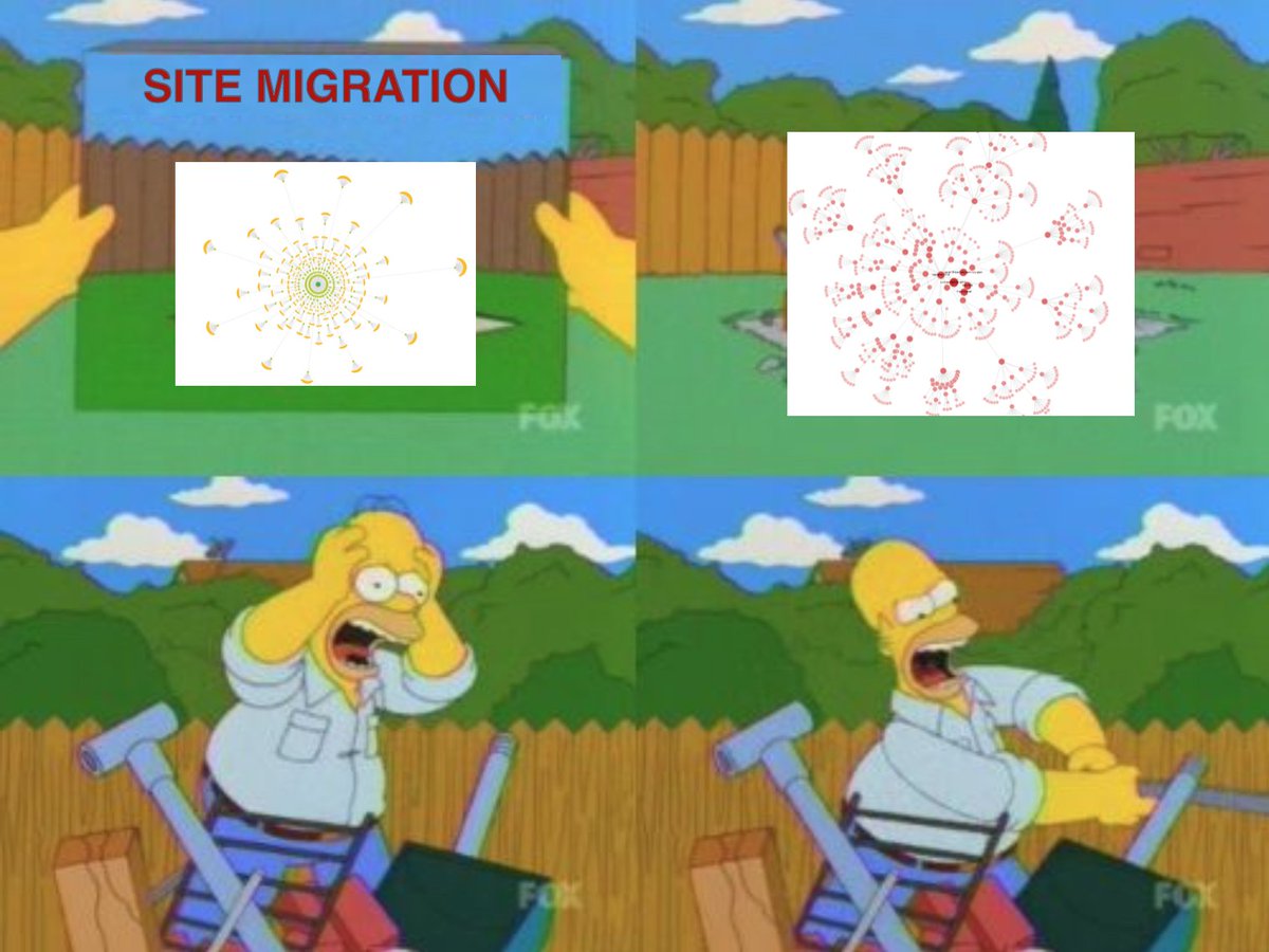 So fed up with managing shitty site migrations that I made a whole presentation to walk through how to properly do them. Here's the cover photo: