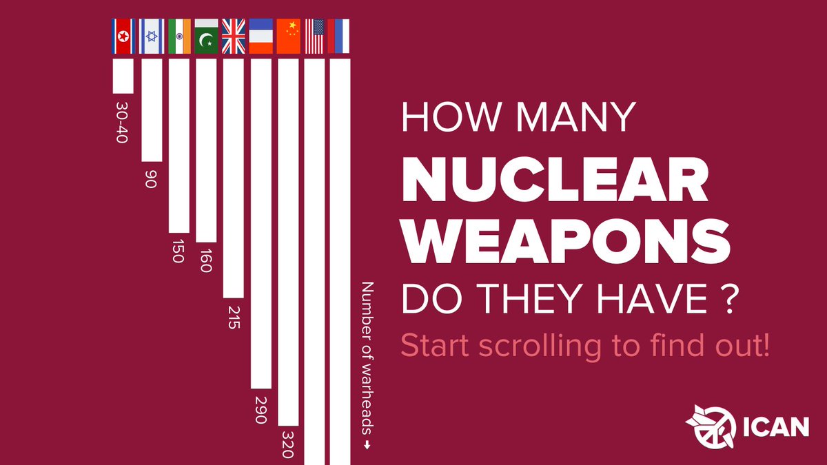 Get ready to scroll. This is what it looks likewhen you break down how many nuclear warheads Russia and the United States have compared to the 7 other nuclear-armed states 