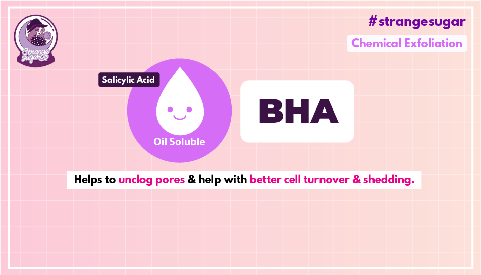 4. BHA ada satu jenis je: salicylic acid. Since it is oil-soluble, it works on skin surface AND deep inside the skin. Awesome for oily skin sebab it helps to unclog pores & help with better cell turnover & shedding 