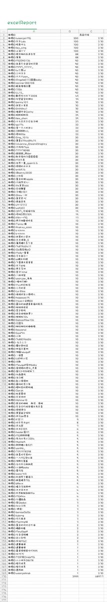 FightforMewGulf's tweet photo. 今天，中国waanjai以MewGulf的名义向泰国儿童福利院（ศูนย์เด็กกำพร้าลอเรนโซ 98 หมู่6 ต.กุฎโง้ง อ.พนัสนิคม จ.ชลบุรี ）捐赠4500瓶D.R.DRINK（Gulf代言）和3000袋playmore糖果（MewGulf代言）。与MewGulf同行，一起做公益。

#GulfKanawut
#MewSuppasit​
#MewGulf https://t.co/iSmj7lP9Ge