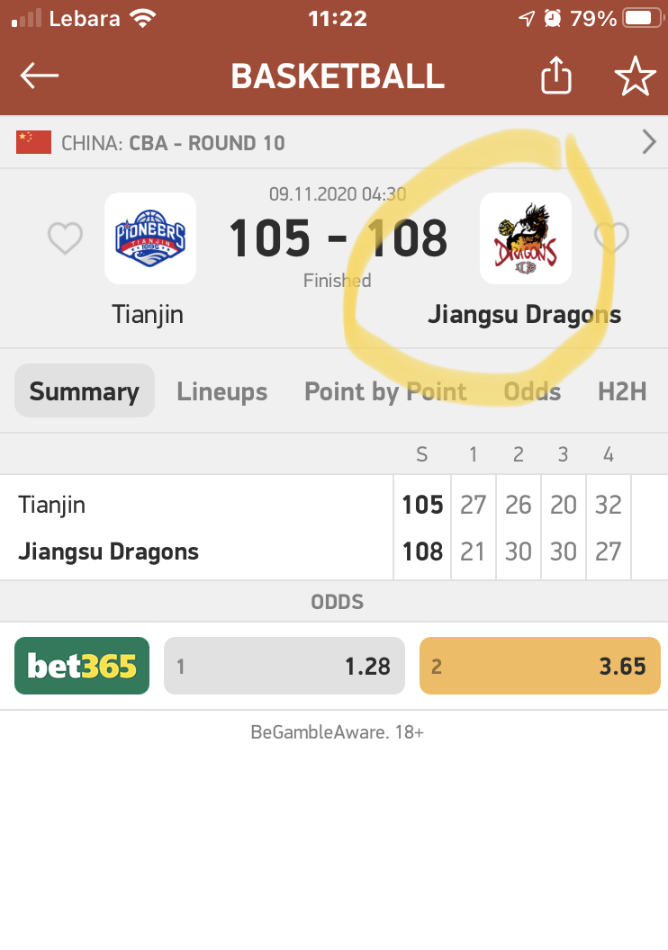 BetTipsfixedBet's tweet image. Thats whats happening in monday mornings..
have good week everybody , and if u want tip or some secrete fixed game just PM