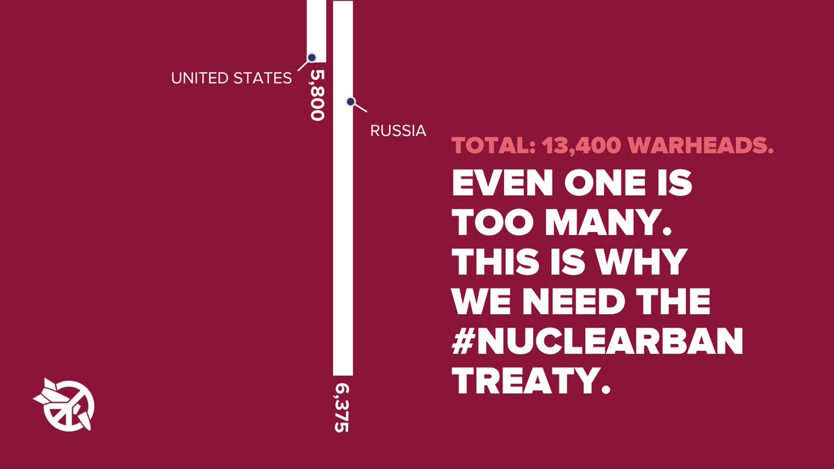 None of the 9 nuclear-armed states should be able to get away with putting us all at existential risk. Even one nuclear warhead is too many. That's why we're banning them!  #nuclearban #nuclearweapons  #TPNW  #nonukes