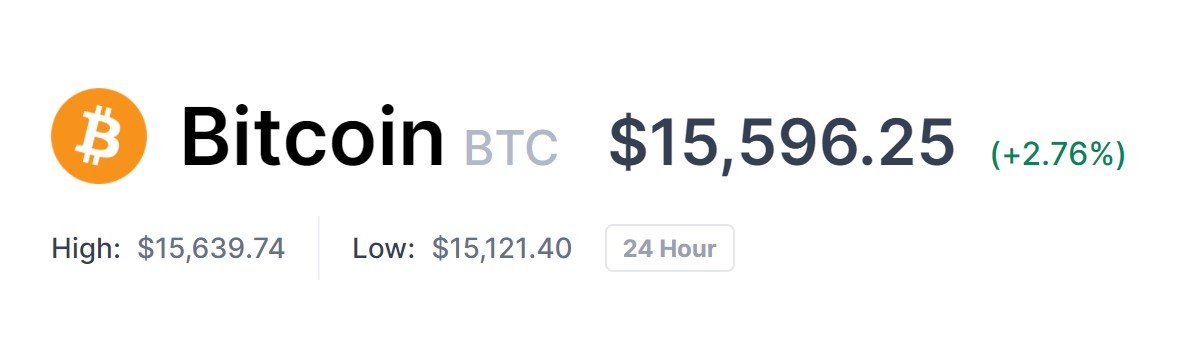 BitcoinPRBuzz's tweet photo. Happy Monday everyone! The chart is looking good today! via @blockchain 🚀
#bitcoinprice #BTCprice #bitcoin #bitcoinpriceupdate https://t.co/oozumj6YBB