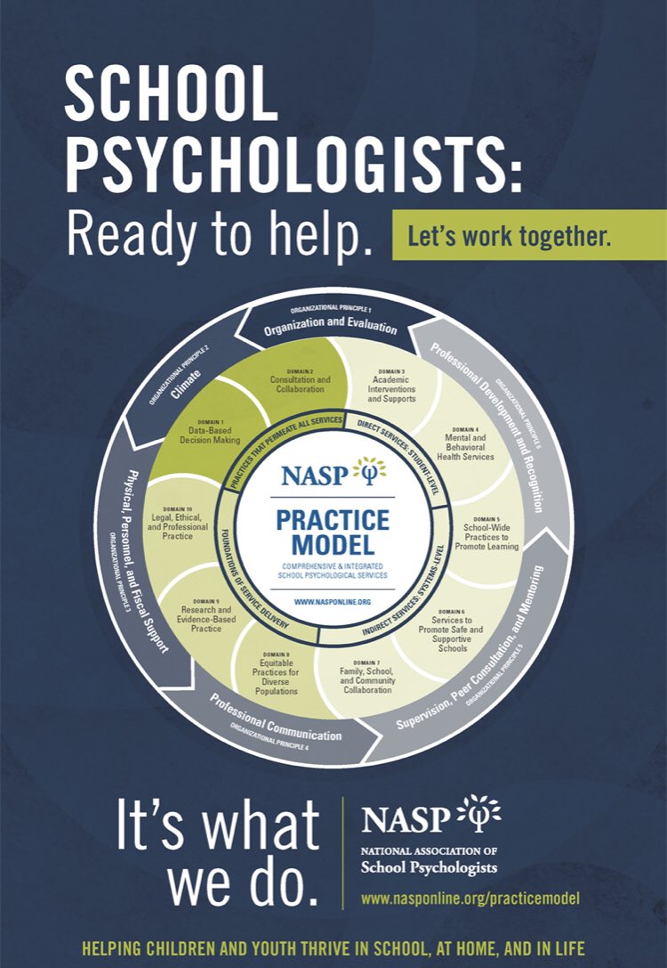 MrsVesper's tweet photo. It’s National School Psychology Week! #NJASP #NASP #SPAW2020 #ItsWhatWeDo #CollsEdu #SchoolPsych https://t.co/RlMxgBBBvX