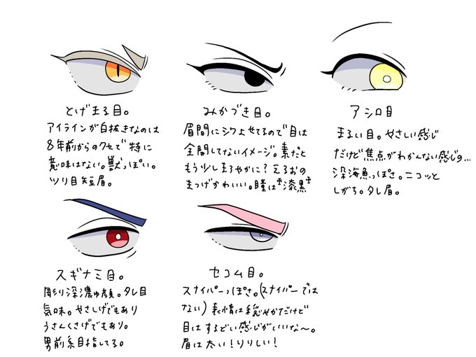洞察力のある 再発する あいまいな 白 まつげ 描き 方 Rekishi Sanpo Jp