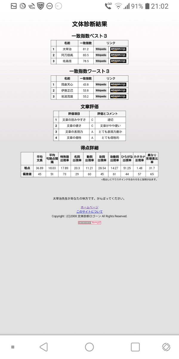 膝膝 10万字小説チャレンジの記録 投稿済 Min T ミント