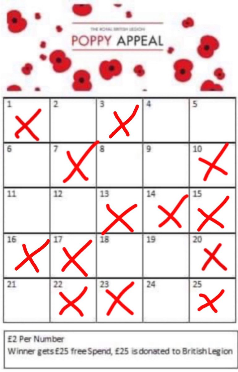 Deelicious__DJ's tweet photo. Well that went well #elevenseshour my phone did not stop, so I missed you all, but wanted to share my #PoppyAppeal #Raffle with you, should you like a square.🥰🌺

Hop on over to my FB group for more details:

https://t.co/tMSPdxvVno

#MondayMotivation https://t.co/ikn0eaUOO7
