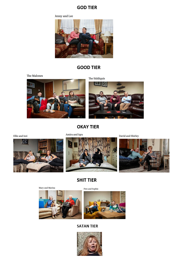 BRYN_BORANGA's tweet photo. Here's the definitive list of Gogglebox contributors ranked. like it or not, this is scientifically correct https://t.co/J1IyNJT97I