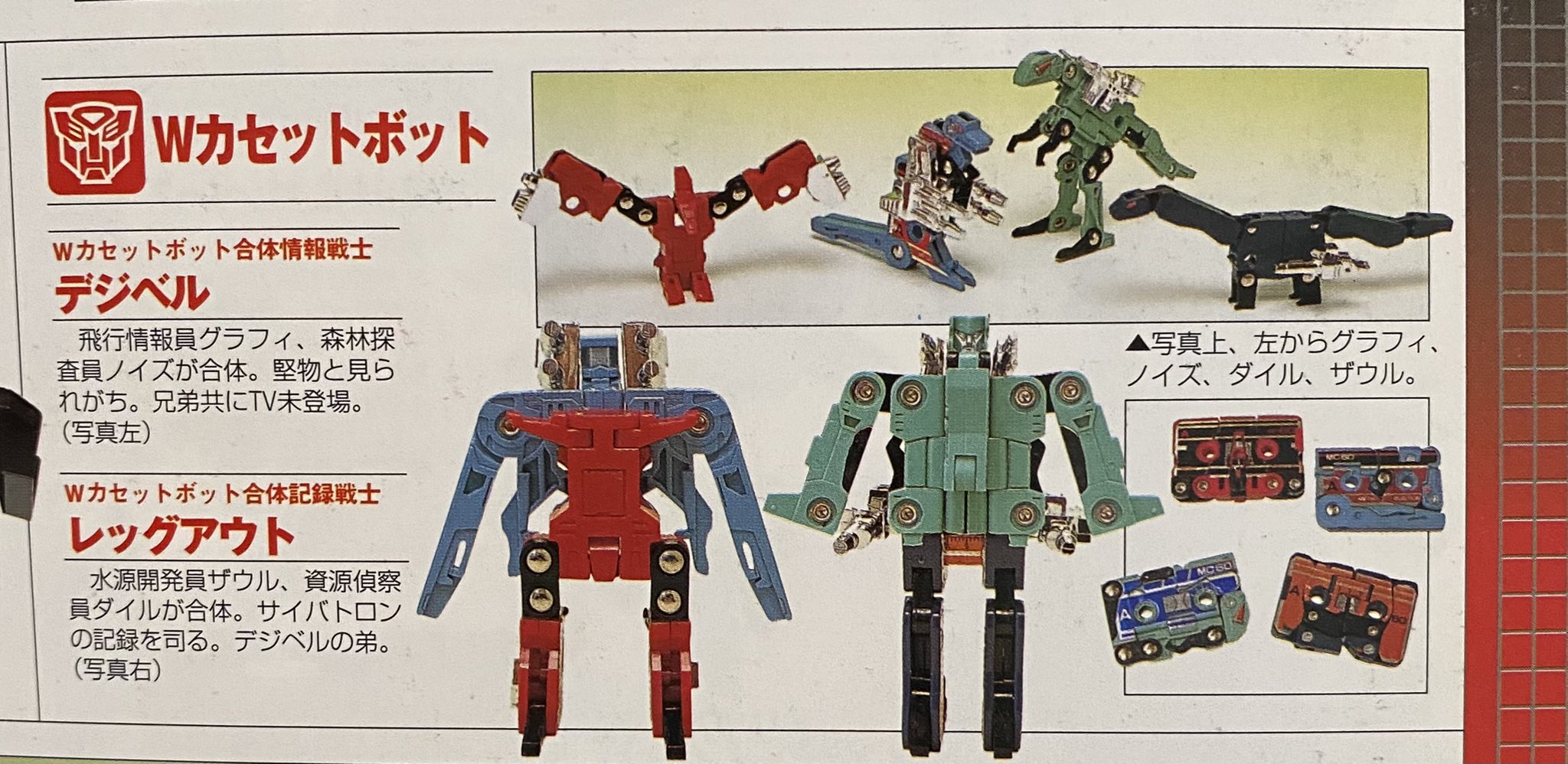 トランスフォーマーC -68☆サイバトロン 旧タカラ