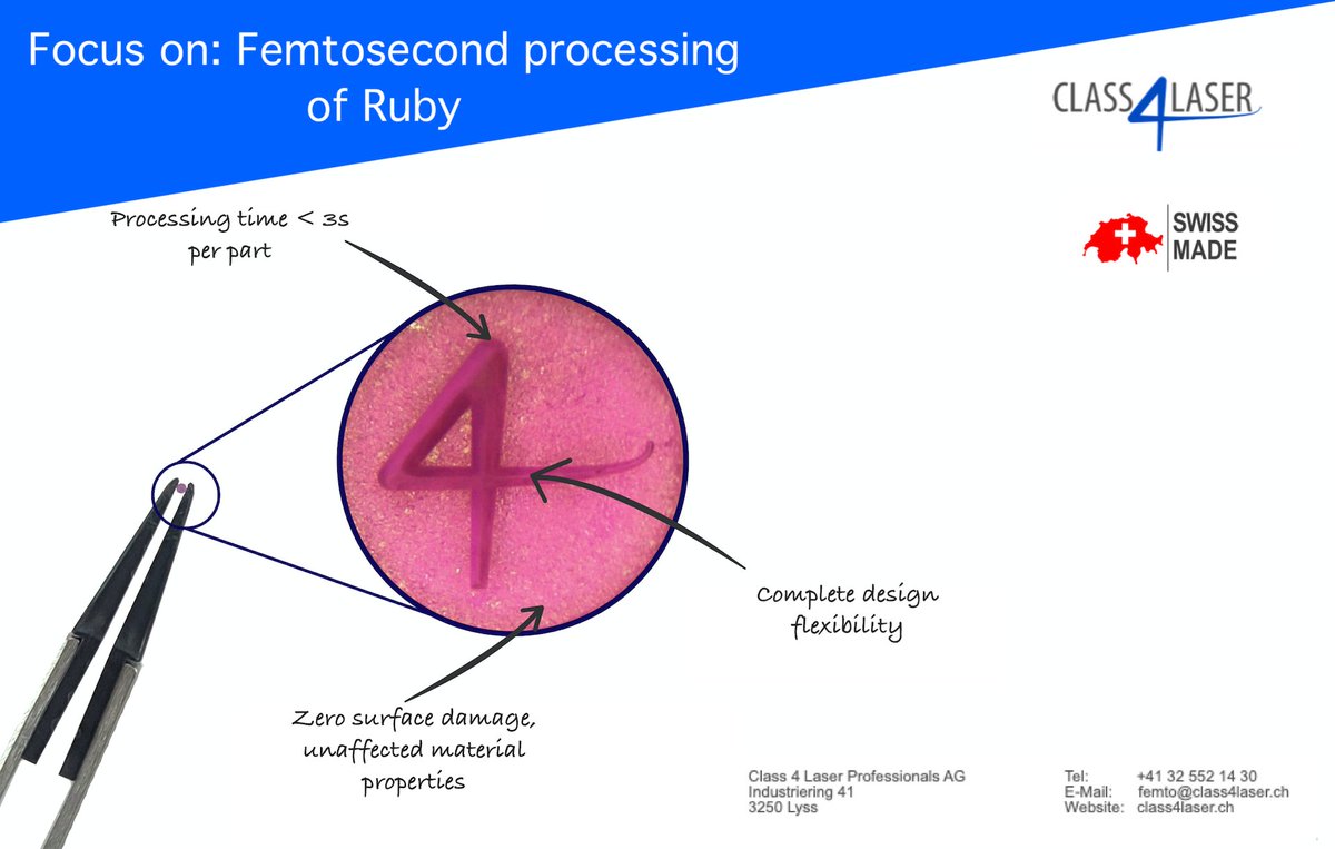Explore the design flexibility and new market opportunities that femtosecond laser processing enables. Let’s take your project from first parts to mass production! 
#swissmade #manufacturing #design #innovation