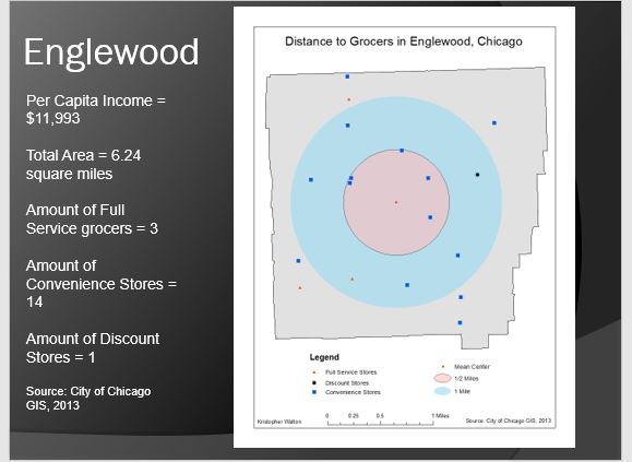 The data in the next two maps is from 2013 but the point remains valid today. First, let's look at Englewood data. Peep the land area and total number of grocery stores vs. Convenience/Corner stores
