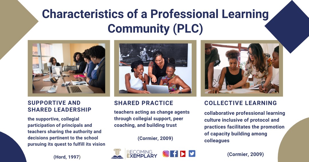 Be_Exemplary's tweet photo. The installation of all 5 components of a PLC could be the difference in it being successful. What are the others 2?
.
.
.
.
.
#professionaldevelopmentforteachers #teachercoaching #teacherprofessionaldevelopment #professionallearningcommunities #urbaneducators #becomingexemplary https://t.co/kEnmfPmc9s