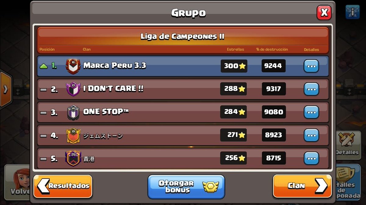 MarcaPeruClan's tweet photo. 🚩Primer intento de subida a C1 y con éxito. 7 días de intensas guerras contra clanes asiáticos que reflejó el buen nivel de nuestros TH 13s.
🔥
#MarcaPeruIndaHouse
#GoMarcas https://t.co/3TOFWmdiVq