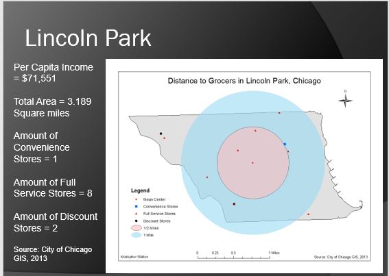 Okay, Now let's look at Lincoln Park. Pay attention to those same data points from the Englewood map.