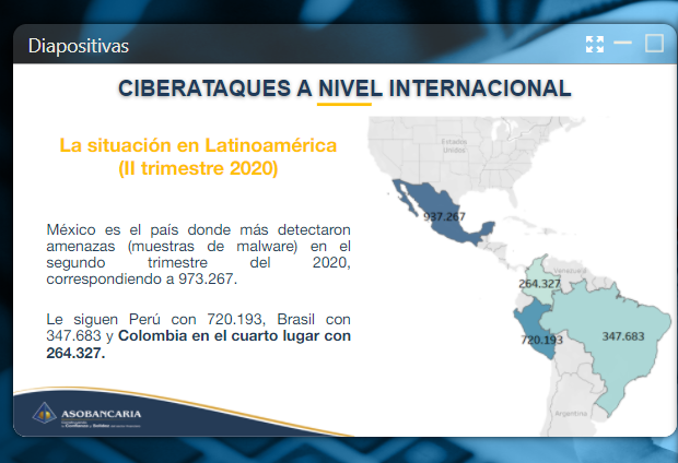 Sas_Colombia's tweet photo. "Hay que fortalecer la cultura de la #ciberseguridad al interior de las compañías, porque las amenazas se están incrementando a medida que más personas se integran a estos ecosistemas digitales": Alejandro Vera de @Asobancaria en #SASFraudWeek https://t.co/9HKoRo0dHM