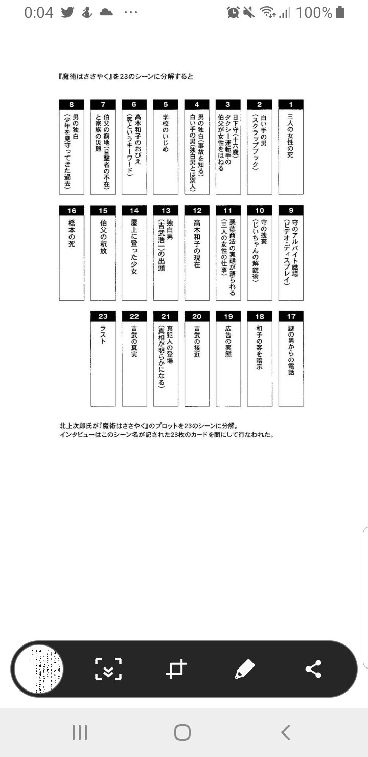 路木 いや 犯人を変えるな と 素人などはおもわず思いますわよ 犯人変えるて T Co Kk3ulkcplc Twitter