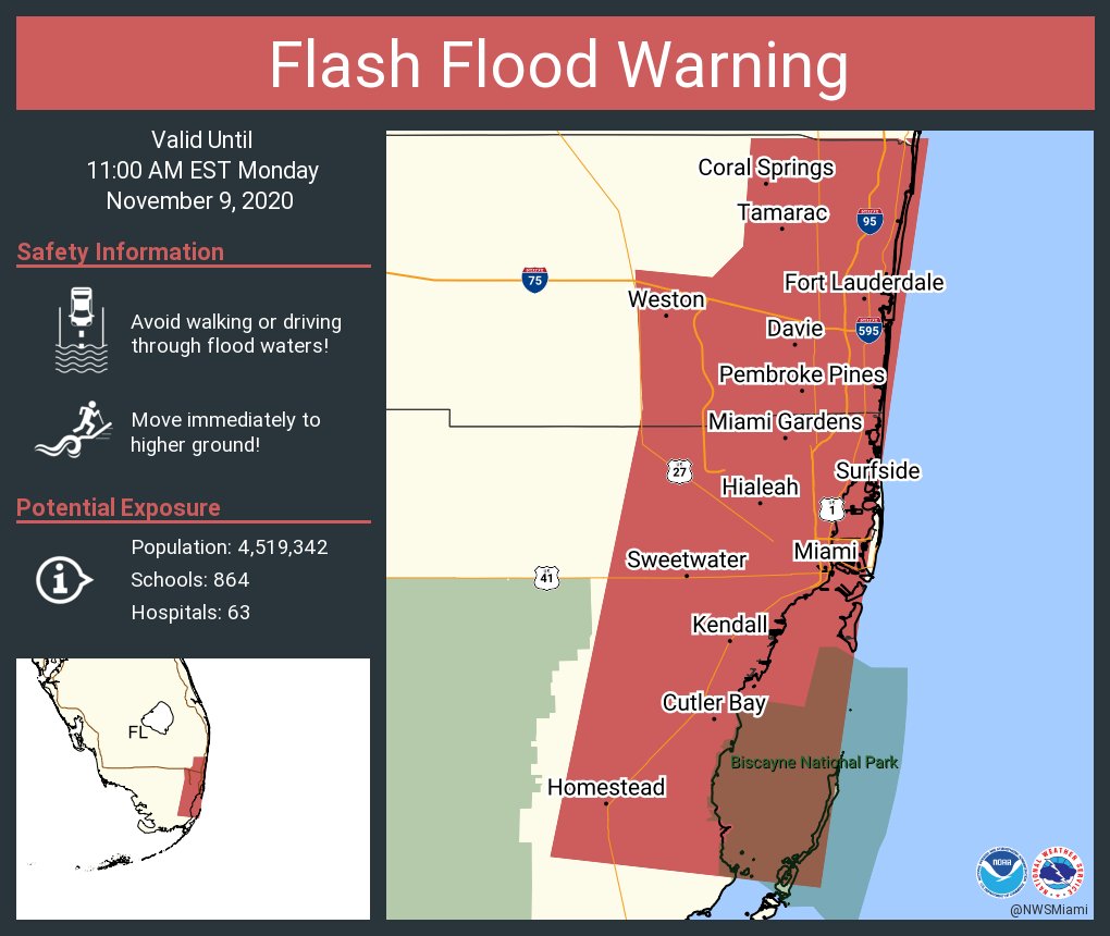 NWSMiami's tweet photo. Flash Flood Warning continues for Miami FL, Hialeah FL, Fort Lauderdale FL until 11:00 AM EST https://t.co/9w6kkwAteT