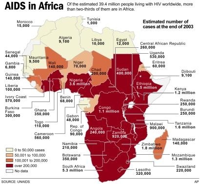 TComm3724's tweet photo. South Africa the epicenter of HIV. Implying one of two things, either we are choosing to ignore the efforts government makes to help curb the spread of the virus or we are misinformed on the ways the virus is spread. #Be more attentive and deliberate in learning about the virus. https://t.co/6EBWAUqzlW