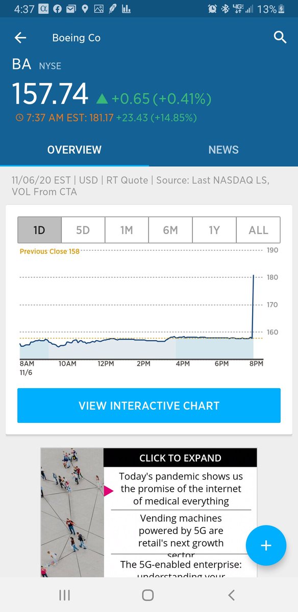 ROBINBULL INVESTORS GROUP (@robinbullg) on Twitter photo 