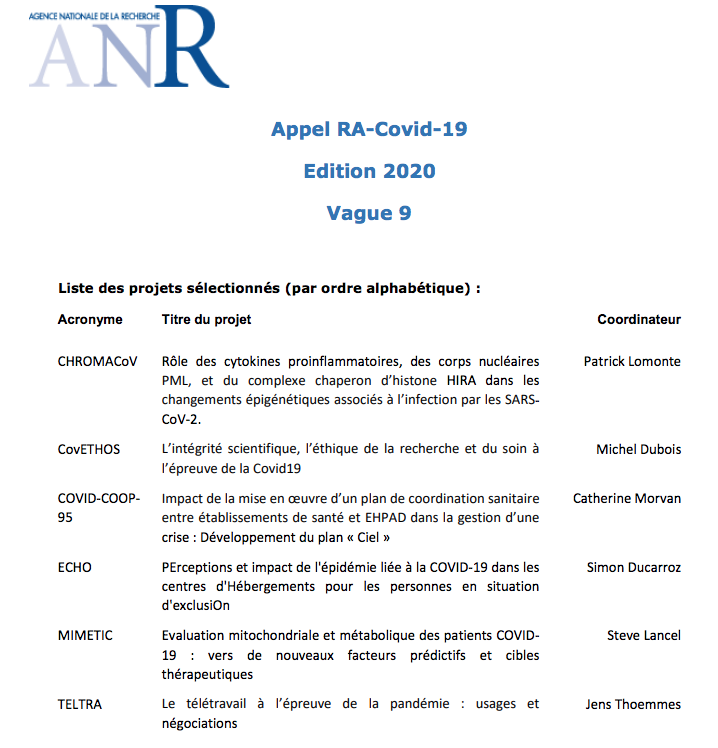 ejsmdubois's tweet photo. Heureux de partager la bonne nouvelle: dans le cadre de l'appel RA-Covid-19 @AgenceRecherche retient le projet CovETHOS consacré à l'impact de la crise Covid19 sur l'intégrité, l'éthique de la recherche et du soin @gemass_socio https://t.co/oglh1TkWFZ #RESINT #OFIS https://t.co/IQjSIdv7hq