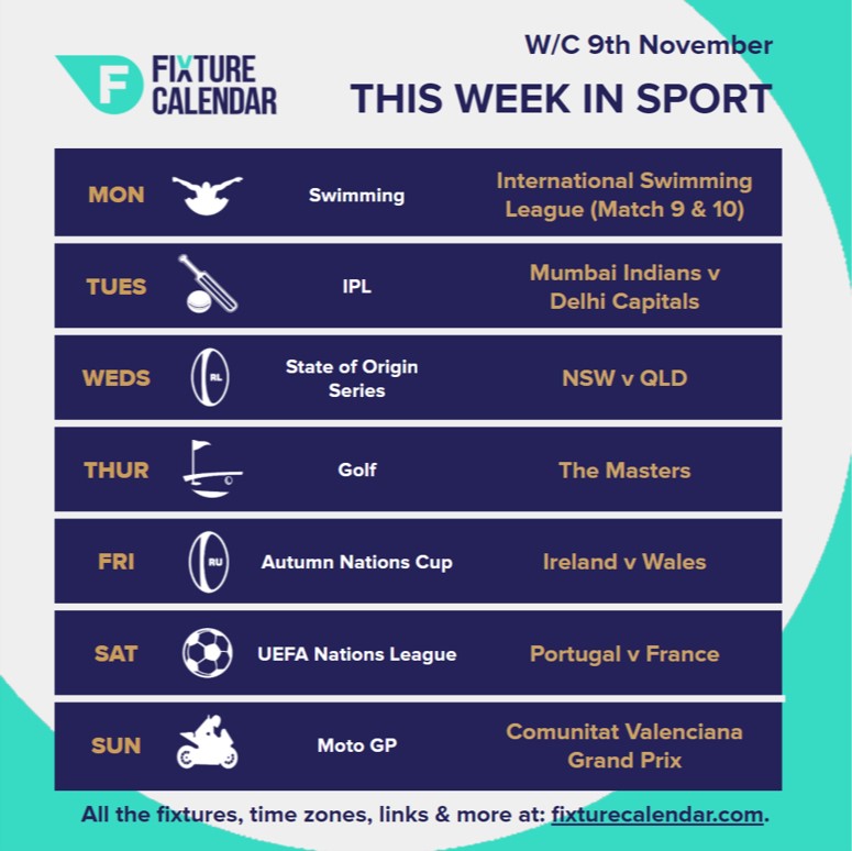 Another big week of sport, what will you be keeping an eye on?
#ISwimLeagueS02 #IPL2020 #stateoforigin #themasters #AutumnNationsCup #uefanationsleague #MotoGP