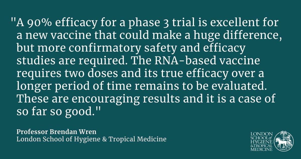 Very encouraging news today from <a href="/pfizer/">Pfizer Inc.</a> and <a href="/BioNTech_Group/">BioNTech SE</a> with preliminary analysis showing their vaccine can potentially prevent more than 90% of people from getting #COVID19. 👏

It's a case of "so far so good" says Brendan Wren.