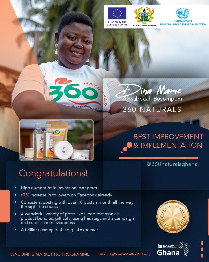 WACOMPGhana's tweet photo. @UNIDO #WACOMP🇬🇭funded by @EuropeInGhana Award Winner of our E-marketing to E-commerce Class #BatchOne for #BestImplementation goes to Dina/@360naturalsghana.Congratulations!👏
✔A brilliant example of a #digital superstar
#BecomingDigitalWithWACOMPGhana #SDGs #LeaveNoOneBehind https://t.co/dClgilErmv