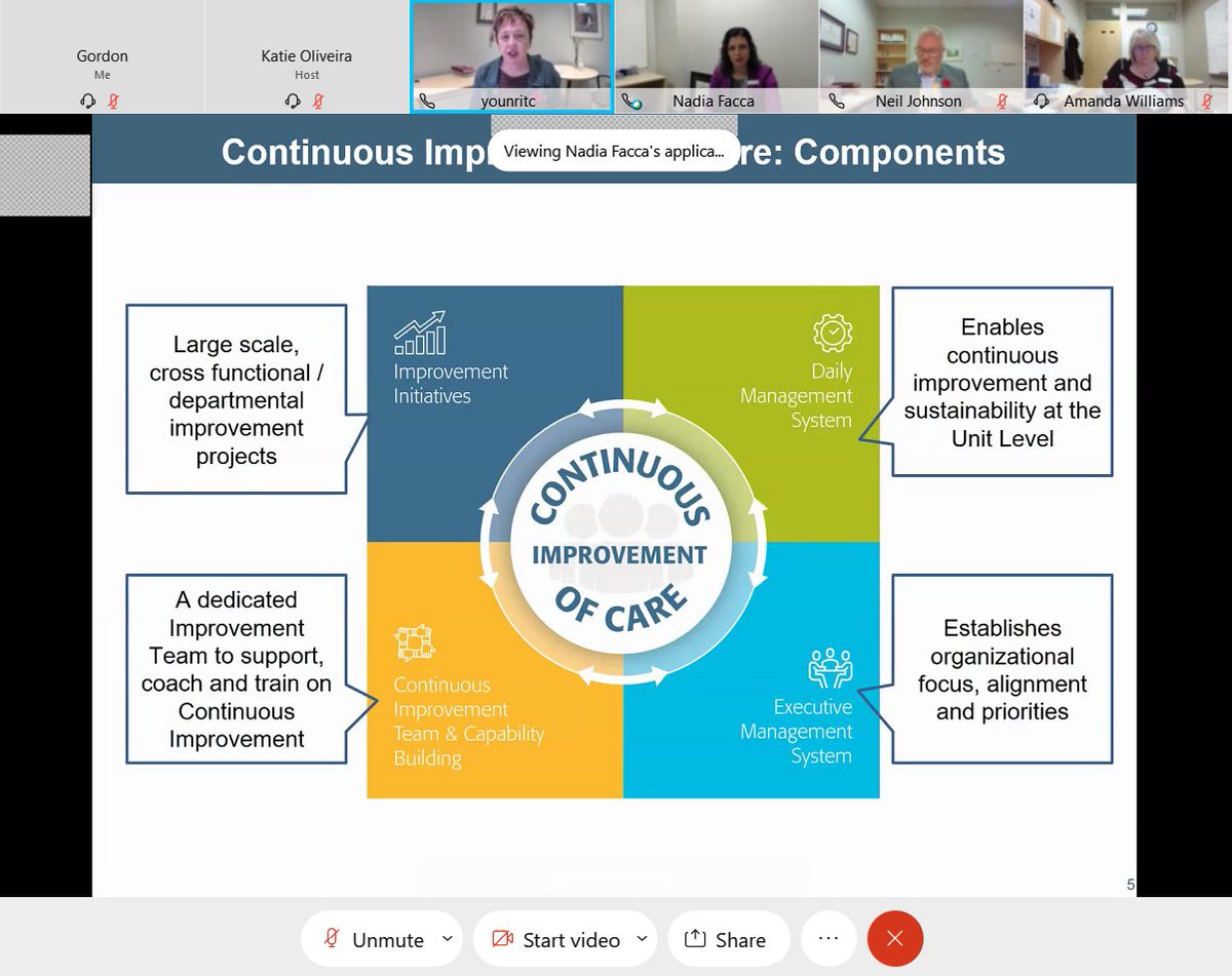 Gordon Burrill tweet media