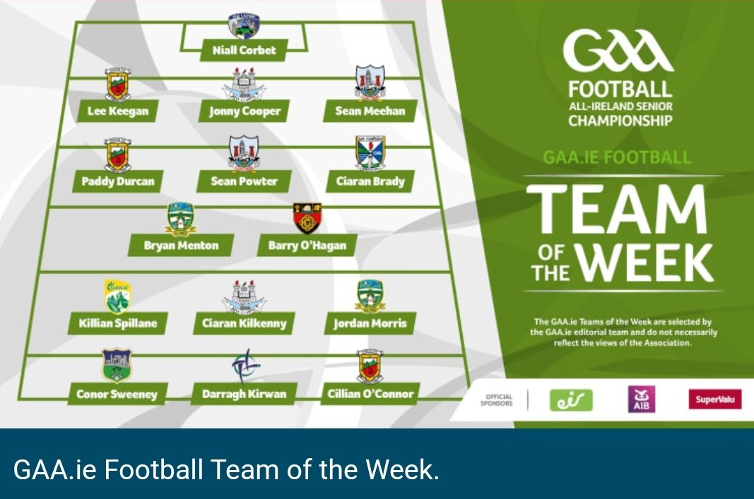 KildareGAA's tweet photo. Well done to Senior Footballer Darragh Kirwan who has been named on this week's GAA Team of the Week #KildareGAA https://t.co/h05wRhy5Kl