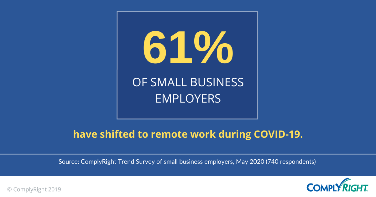ComplyRight's tweet photo. According to a recent poll, 61% of small businesses have shifted to working remotely. Discover the realities and labor law posting challenges employers must face with remote workers here: https://t.co/u8prPkdNzP https://t.co/qXdVrk2g22