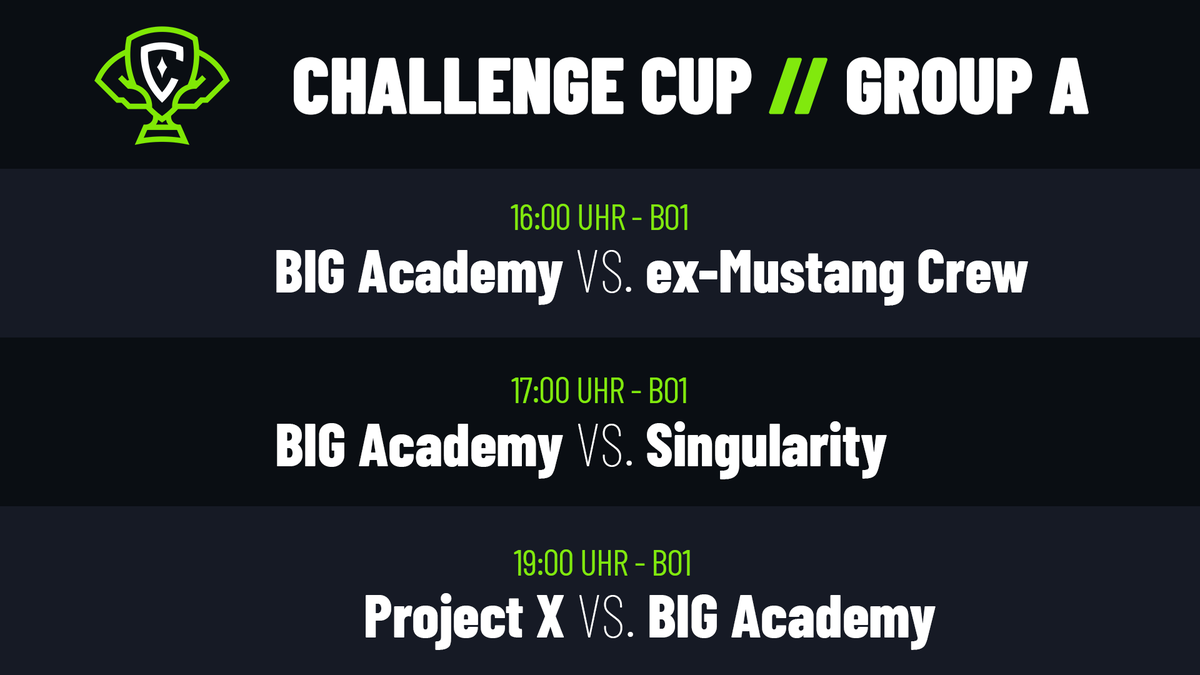 Um 16 Uhr startet der deutsche Stream des 🏆#ChallengeCup mit Gruppe A auf 📺twitch.tv/esportmania mit <a href="/go_sl1ce/">sl1ce</a> und <a href="/HudiniiGG/">Hudinii</a> 

Das sind die heutigen Spiele von <a href="/BIGCLANgg/">BIG</a> Academy: