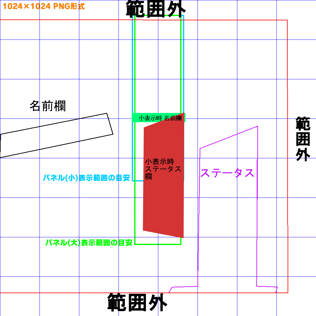 アリスソフト新作のドーナドーナ ハルウリ がテーマなのに体験版に自作キャラを登録できる機能が搭載されててヤバいですね Togetter