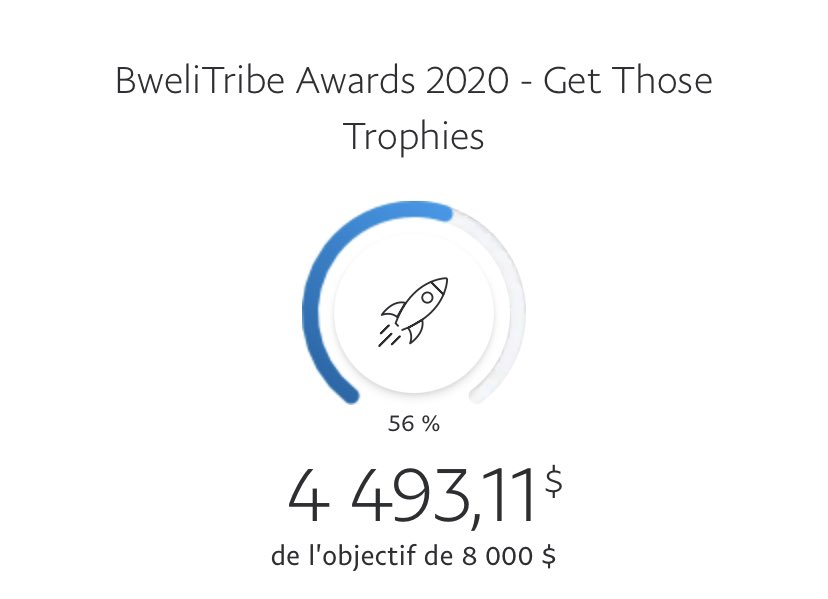 Hello ! Mise à jour : Les chiffres de notre cagnotte augmentent doucement et nous gardons espoir que nous atteindrons notre objectifs dans les délais. 🤗
Merci encore à ceux qui participent et/ou relaient 😊 Vous êtes les meilleurs ! ❤️🔥