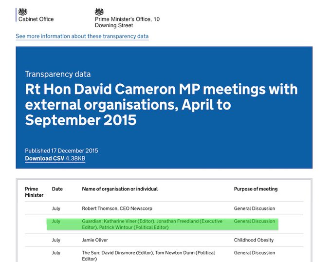 6/x The question is what was discussed here in July 2015 just as Corbyn was being mentioned - 4 months before he was even Labour leader!Look what then started to happen in August 2015 BEFORE HE WAS LEADER!  #DumptheGuardian