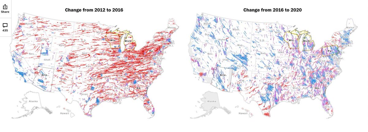  Superbe dataviz du  @washingtonpost:  Quand ça va à gauche, ça vote davantage Biden que la dernière fois, et quand ça va à droite, ça vote davantage Trump Plus les flèches sont orientées vers le haut, plus la participation a augmenté depuis 2016  https://www.washingtonpost.com/graphics/2020/elections/electorate-changes-2016-election-vs-2020/