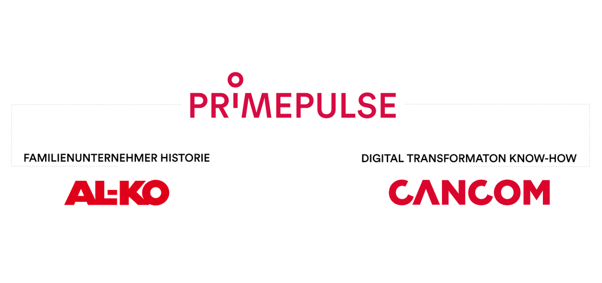 PRIMEPULSE_'s tweet photo. CANCOM: gewichtiger Teil unserer digitalen DNA und unseres Portfolios. Wir haben unsere Beteiligung auf über 5% aufgestockt, weil wir weiterhin großes Wertsteigerungspotenzial sehen. #cancom #primepulse https://t.co/Z3M9CEDIeK