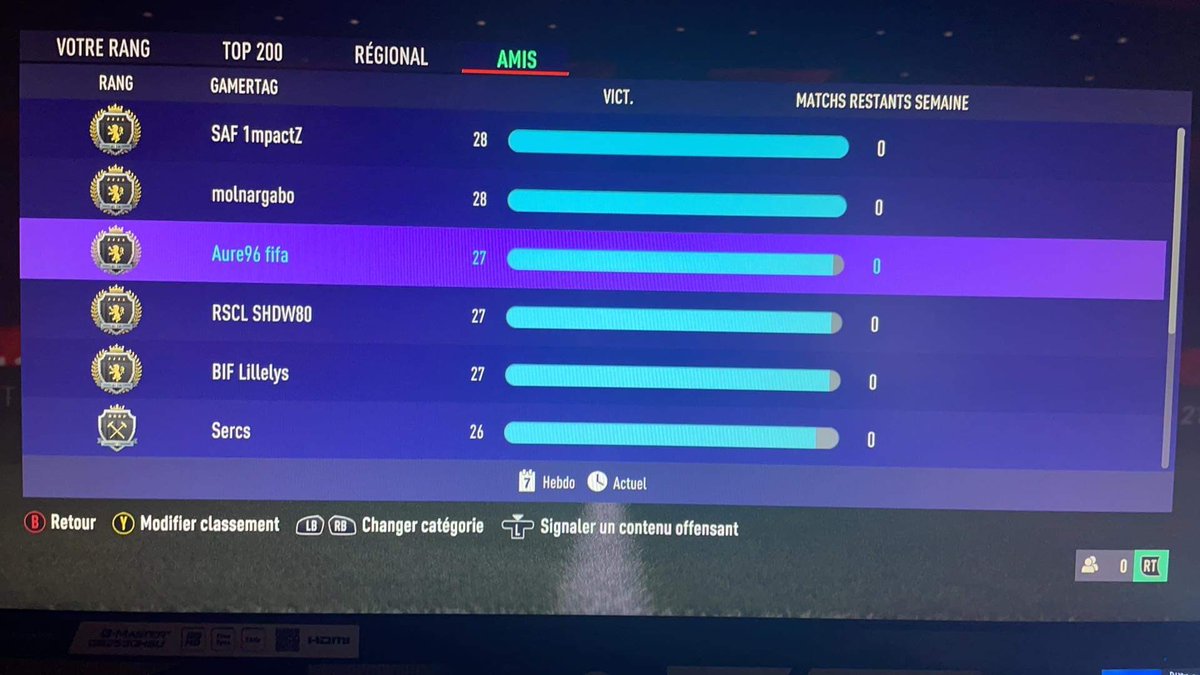 Enfin la verif acquise . Après de nombreux échec ✅✅✅