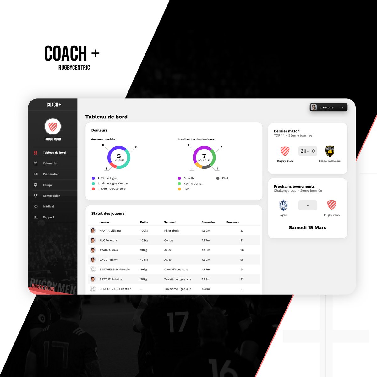 rugbycentric's tweet photo. Making our apps simple and intuitive has always been a key objective for us. Here’s a sneak peek at Coach+ new UI...👀
#rugby #rugbycentric #athletemanagementsystem #top14 #prod2 #federale1 #rugbygram #performance #rugbyperformance #rugbymanagement #rugbyconditioning #rugbystaff https://t.co/q1PmoUHhiE