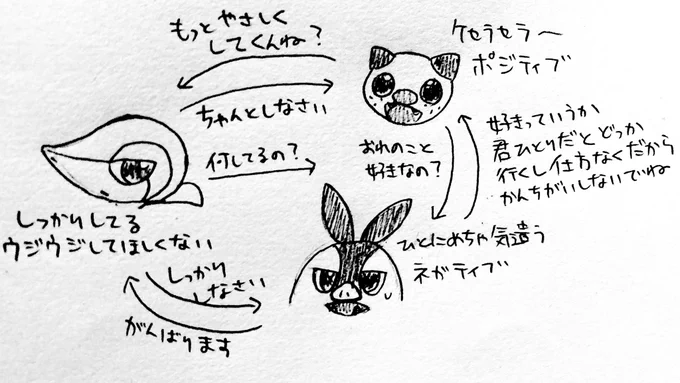 こんな 