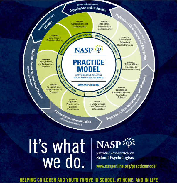 BxHernandez711's tweet photo. Happy National School Psychology Week! We are school-based mental health providers that dabble in consultation, assessment, counseling and intervention/prevention work. Please reach out if you'd like to learn more about how to join the field! @nasponline
#NASPPMPush #ItsWhatWeDo https://t.co/FoWhZDIJ8o