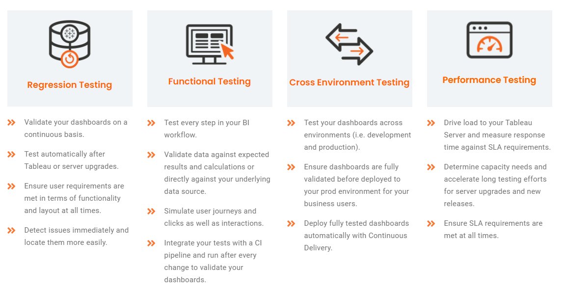 Imagine the power of testing everything #Tableau. 💪
Trusting data.  User experience.  Performance.

kinesis-ci.com

#regressiontesting #functionaltesting #performancetesting #automatedtesting #testingtools #cicd