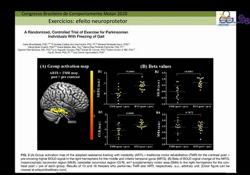 socibracom's tweet photo. In the 10th CBCM we had the pleasure to hear Professors Lucas Nascimento and Daniel Coelho talking about strategies to intervene on stroke and parkinson patients motor behavior. Check all the talks at  https://t.co/Pz4cSmQoOU.

#Xcbcm2020 #socibracom https://t.co/HEjGwCsX8D