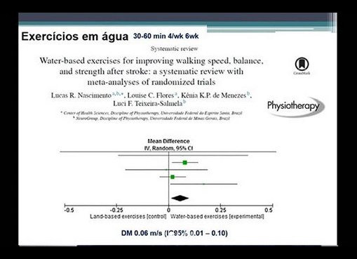 socibracom's tweet photo. In the 10th CBCM we had the pleasure to hear Professors Lucas Nascimento and Daniel Coelho talking about strategies to intervene on stroke and parkinson patients motor behavior. Check all the talks at  https://t.co/Pz4cSmQoOU.

#Xcbcm2020 #socibracom https://t.co/HEjGwCsX8D