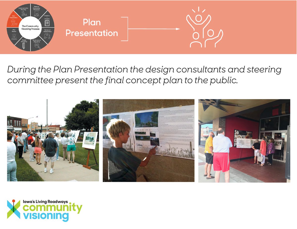 CommunityVisio2's tweet image. The seventh step in the Community Visioning process is the plan presentation.
#CommunityVisioningProcess #CommunityVisioningProgram             #PlanPresentation #IowasLivingRoadways #CommunityDrivenDesign #ParticipatoryPlanning #EmpowerPositiveChange